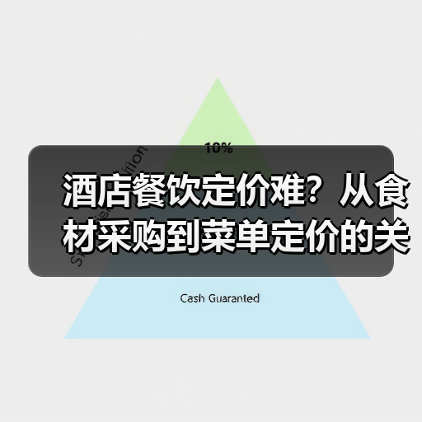 酒店餐饮定价难?从食材采购到菜单定价的关键要点(图2) 酒店餐饮定价难?从食材采购到菜单定价的关键要点(图2)